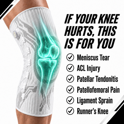 Max Protect™ Pro Knee Brace